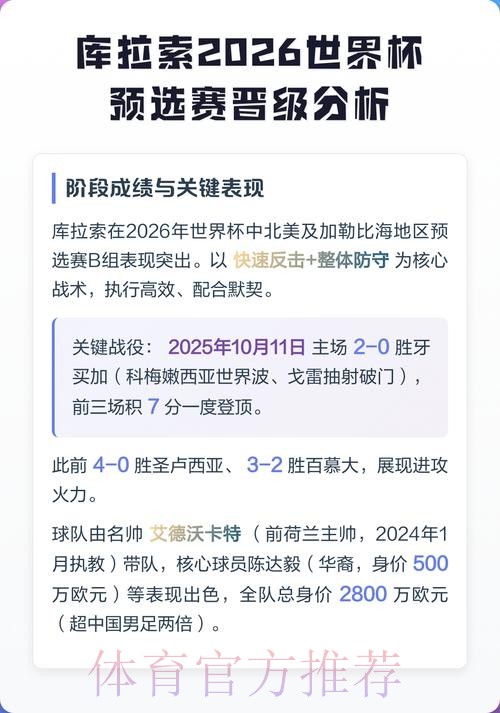 2026世界杯在线下注平台推荐与分析 2026世界杯在线下注平台推荐与分析